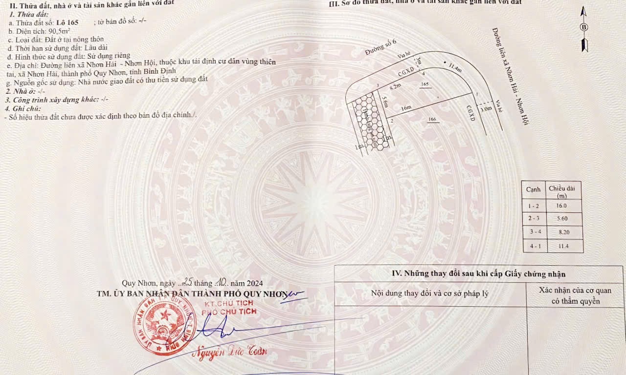 Bán đất lô Góc khu du lịch Nhơn Hải, Quy Nhơn 